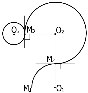 Problem illustration