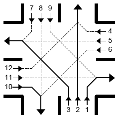 Problem illustration